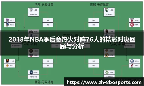 2018年NBA季后赛热火对阵76人的精彩对决回顾与分析